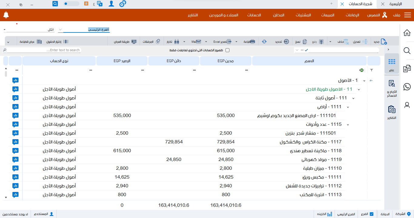 جدول الحسابات.. الأهمية والمكونات وأشهر التقارير المحاسبية