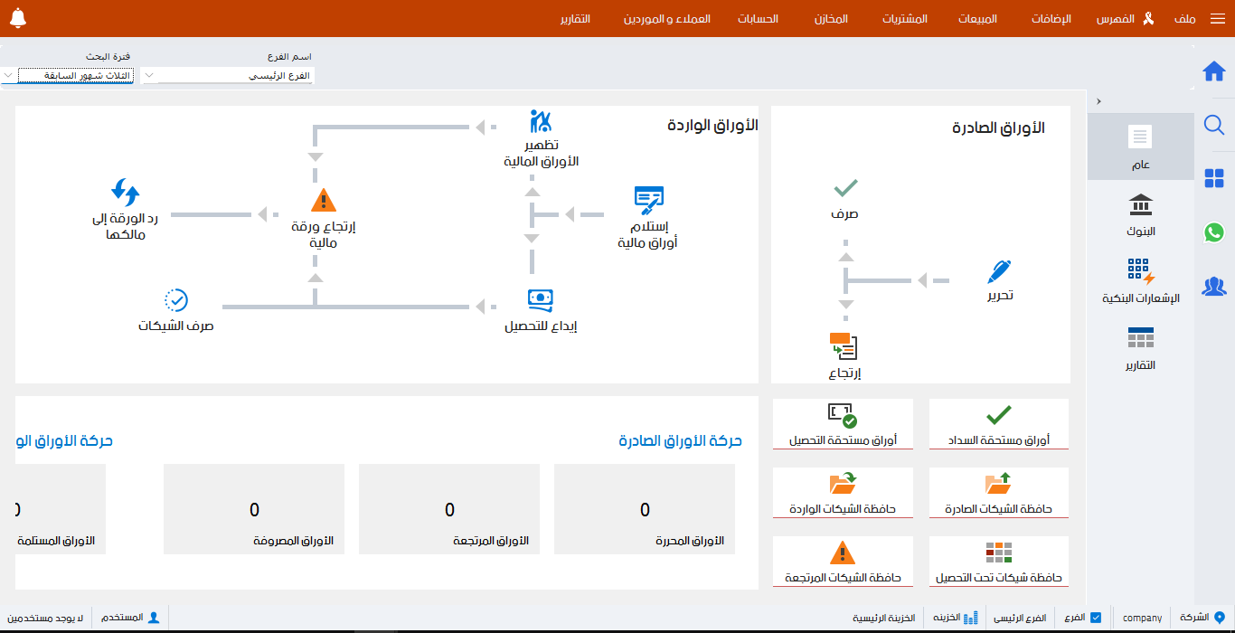 الأوراق المالية -01