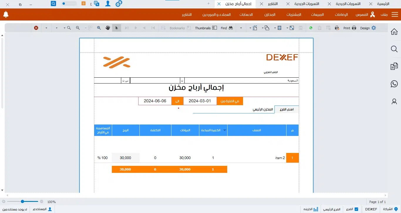 نقطة التعادل - نقطة المحايدة