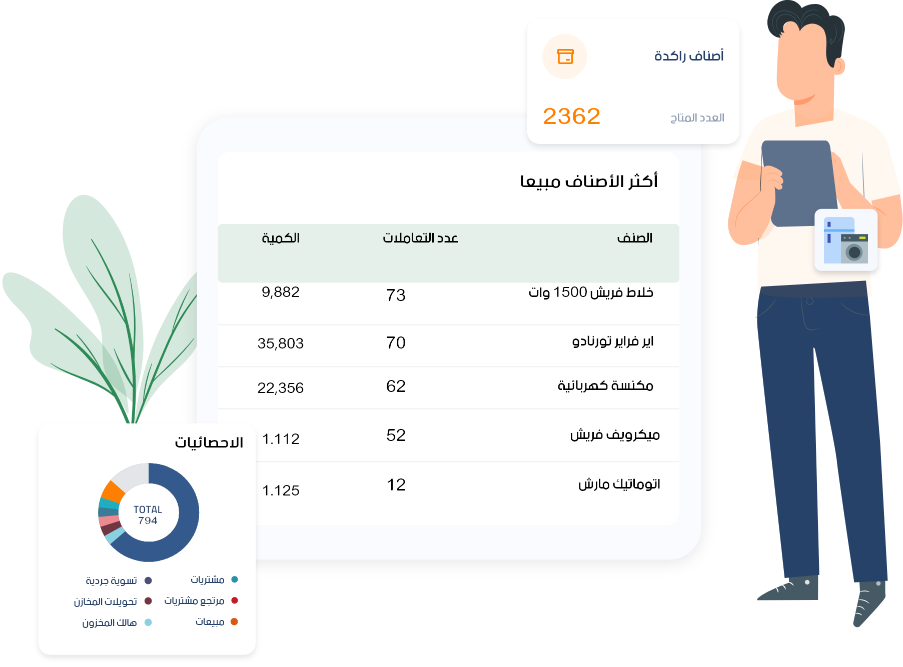 برنامج حسابات محلات الادوات الكهربائيه-المبيعات