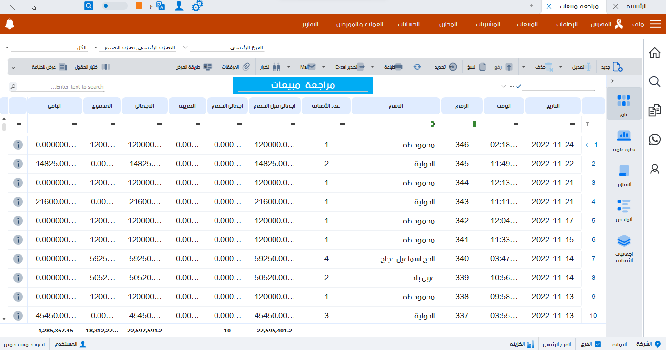 البيع المباشر -01