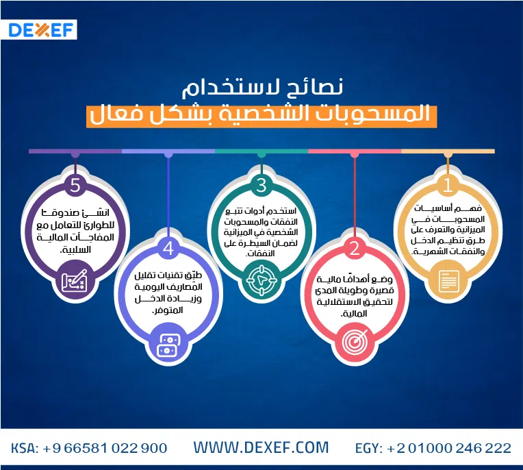 نصائح لاستخدام المسحوبات الشخصية بشكل فعال - انفوجراف